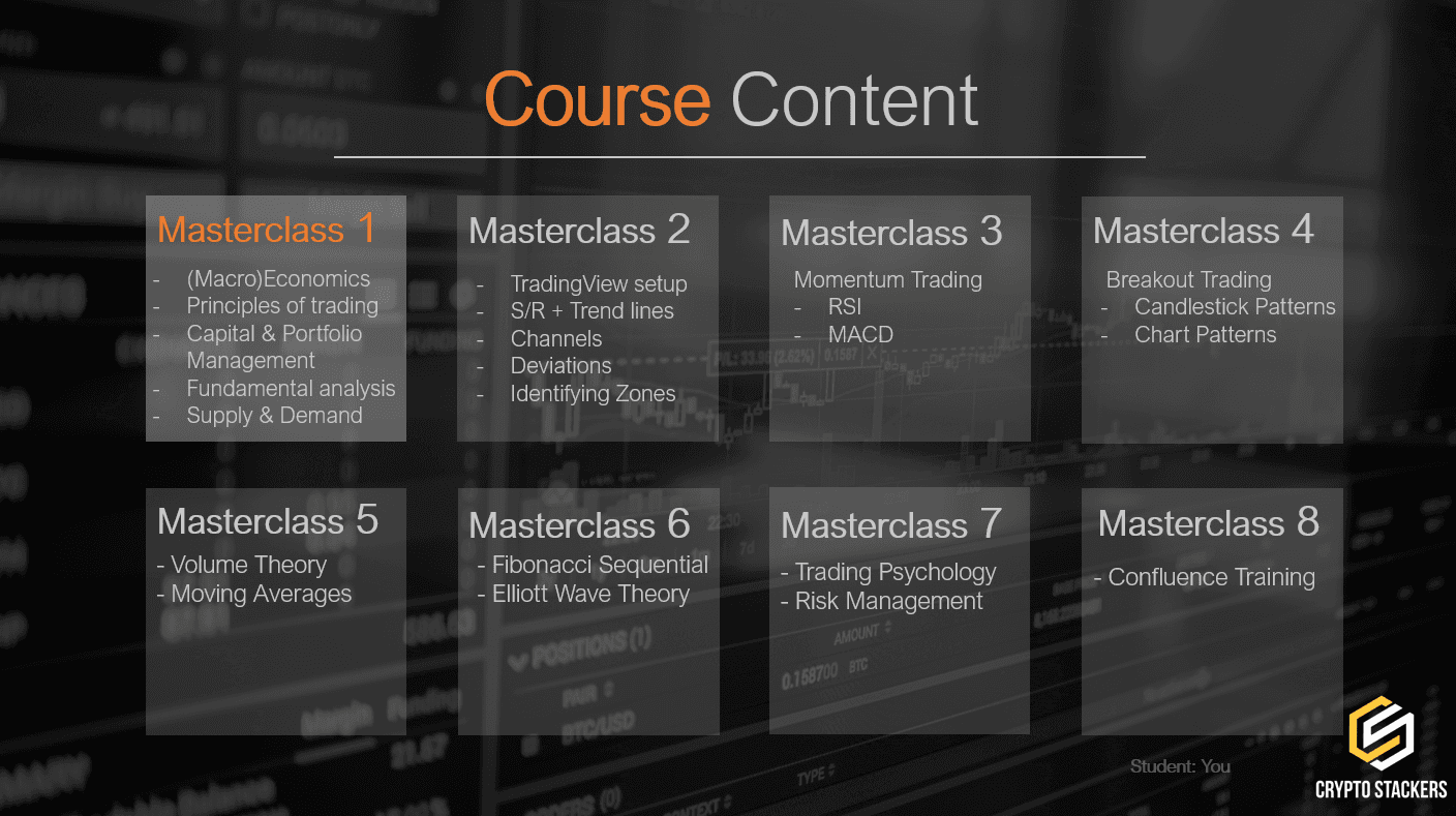 CryptoStackers Masterclass Curriculum - 8 comprehensive sessions covering macroeconomics, technical analysis, psychology, and more