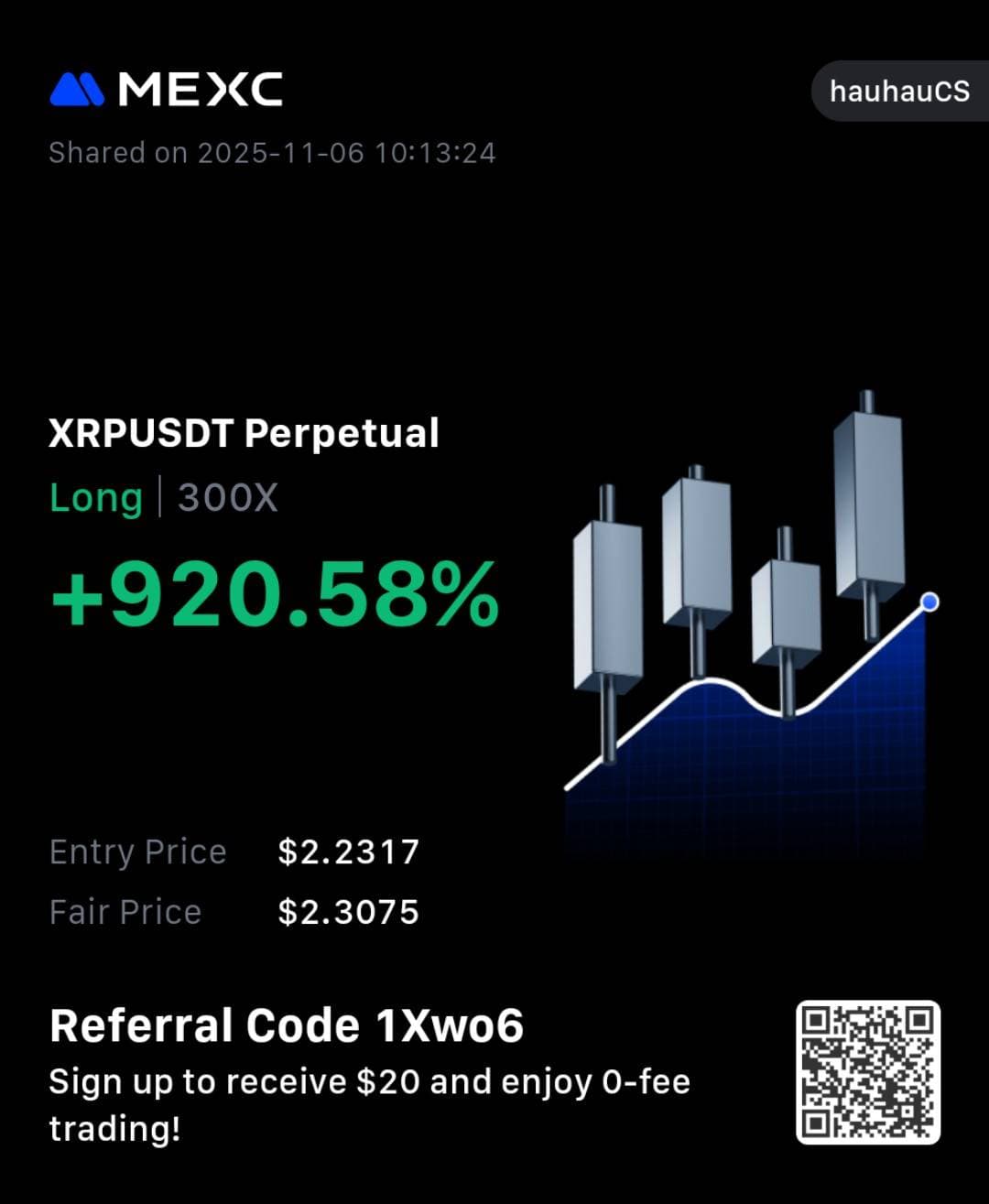 Trading PnL from HauhauCS