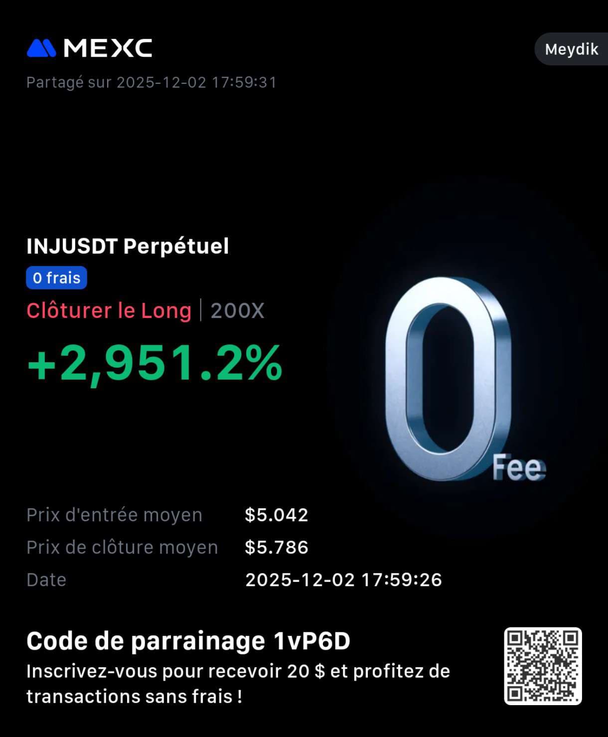 Trading PnL from meydik.ezzz