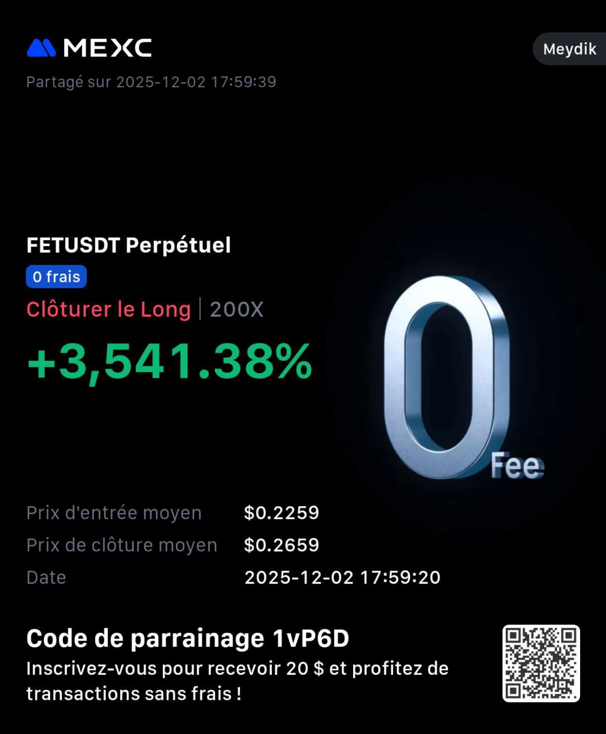 Trading PnL from meydik.ezzz