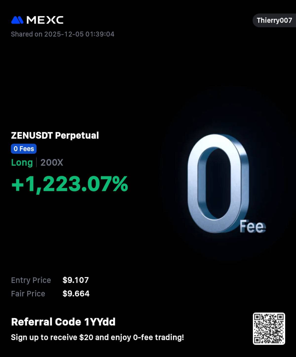 Trading PnL from Purpleweezy