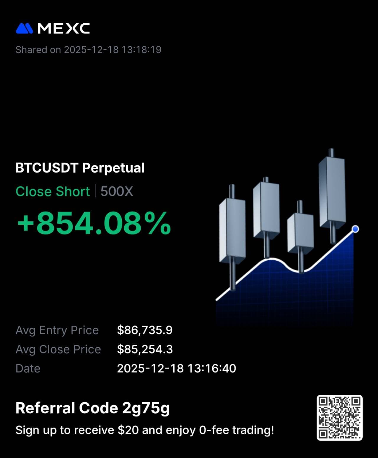 Trading PnL from Pipedream32