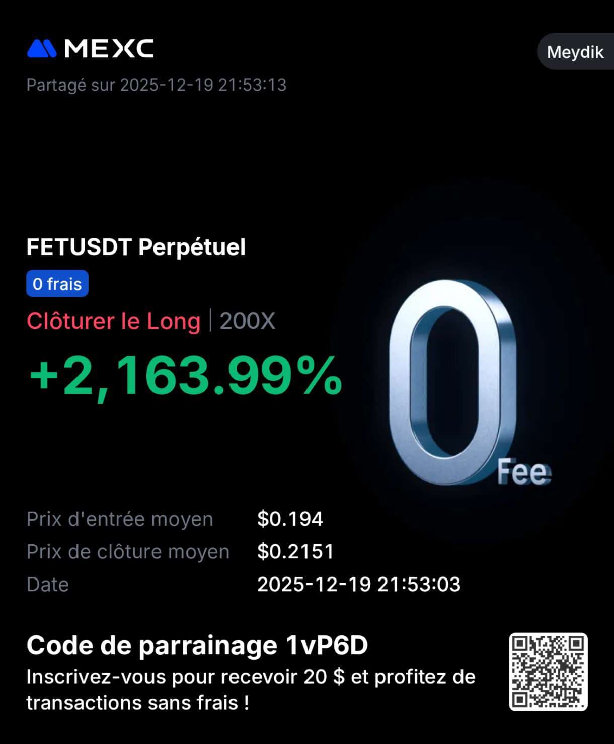 Trading PnL from meydik.ezzz