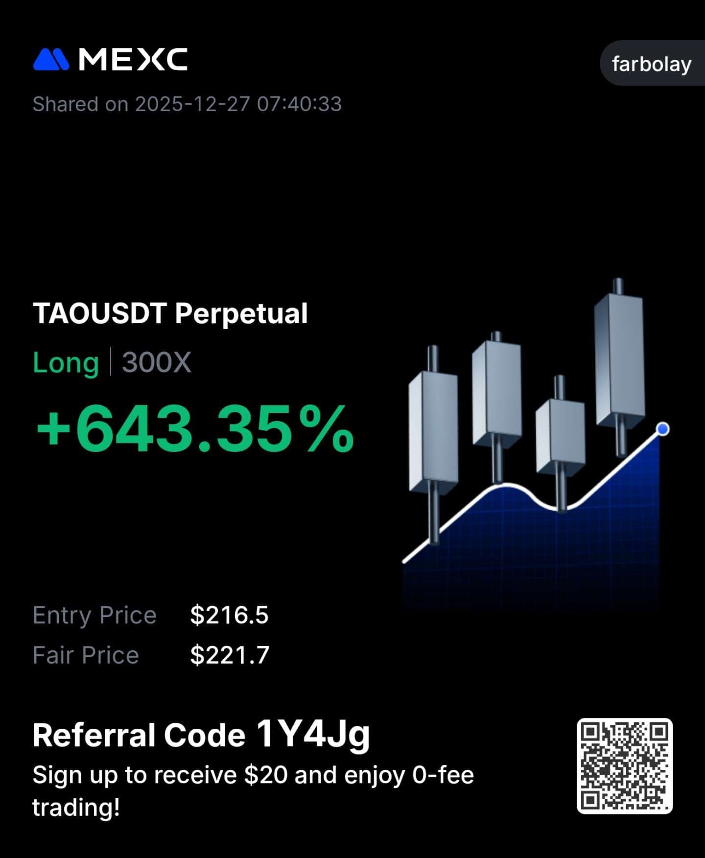 Trading PnL from farbolay