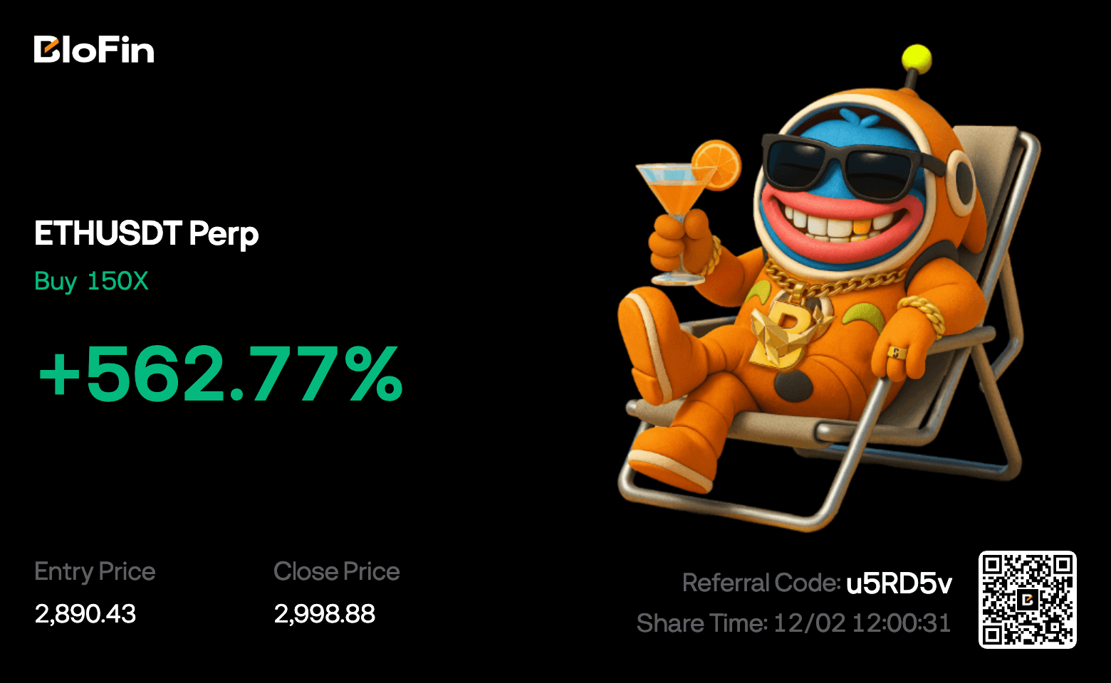 Trading PnL from Marco