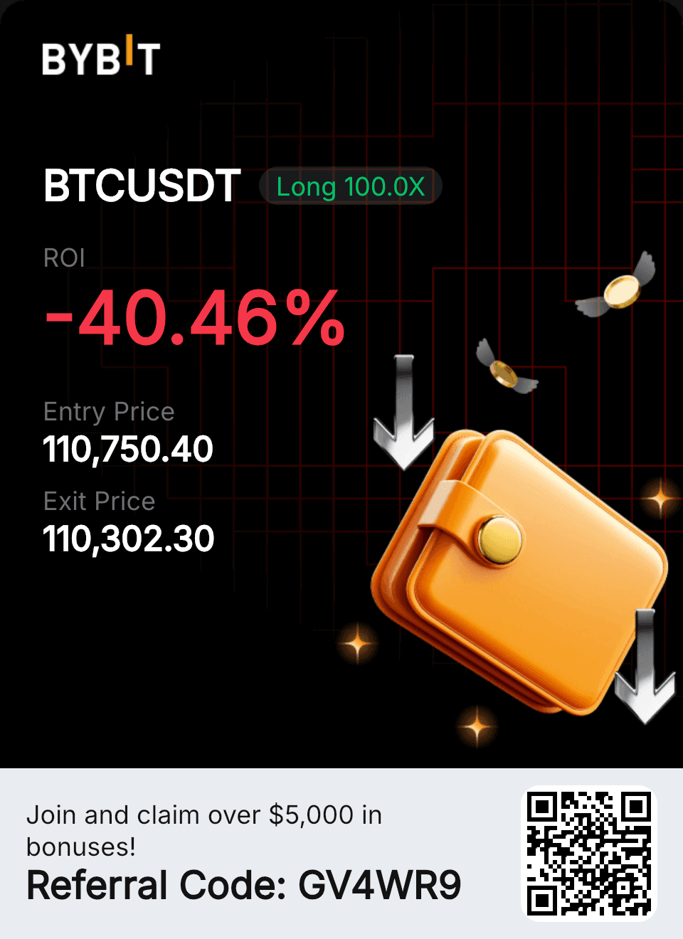 Trading PnL from Bush